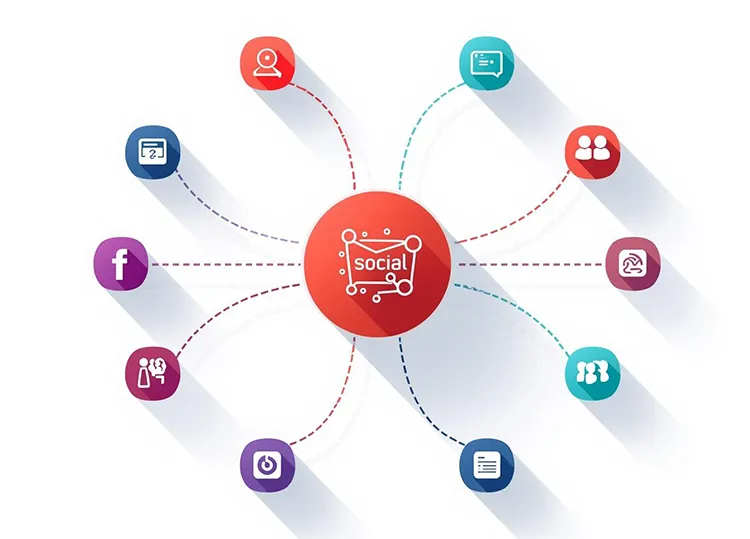 انواع شبکههای اجتماعی